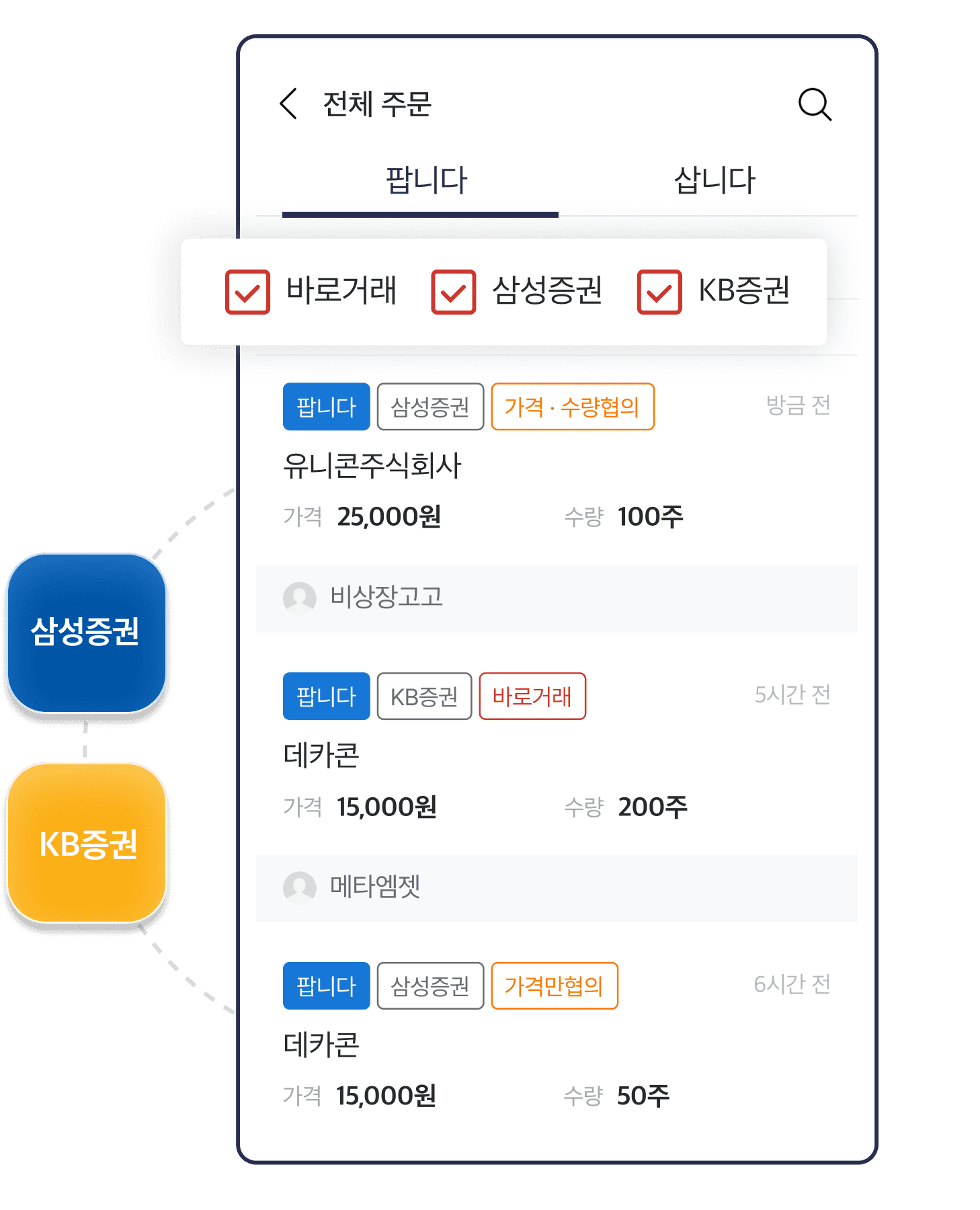 허위매물 NO
안전한 비상장주식 거래